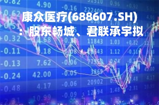 康众医疗(688607.SH)：股东畅城、君联承宇拟合计减持不超6%股份