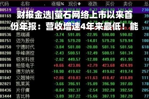 财报金选|萤石网络上市以来首份年报：营收增速4年来最低！能否在极度内卷的赛道脱颖而出？