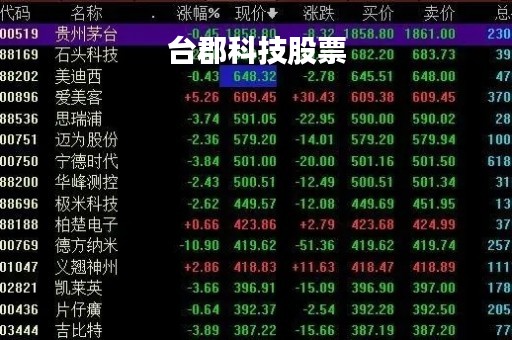 台郡科技股票「台郡科技董事长」