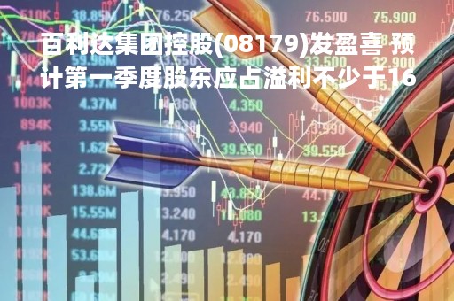 百利达集团控股(08179)发盈喜 预计第一季度股东应占溢利不少于1650万港元