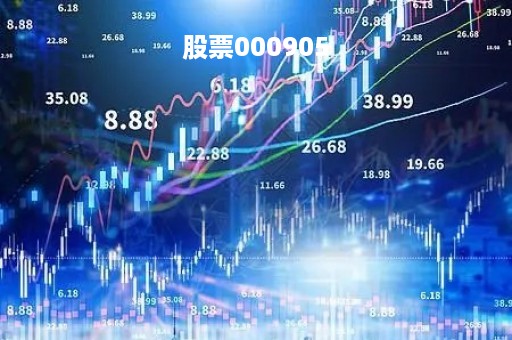 股票000905「股票000977」