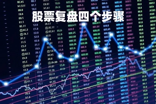 股票复盘四个步骤「股票复盘方法教学视频」 股票复盘四个步骤「股票复盘方法教学视频」