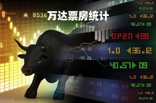 万达票房统计