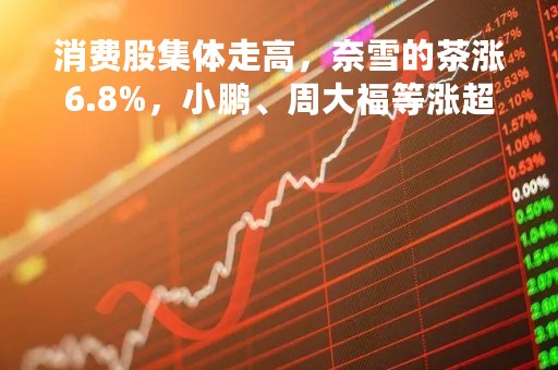 消费股集体走高，奈雪的茶涨6.8%，小鹏、周大福等涨超5%