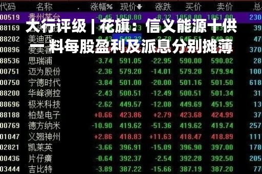 大行评级 | 花旗：信义能源十供一 料每股盈利及派息分别摊薄3%和2% 予目标价3.2港元