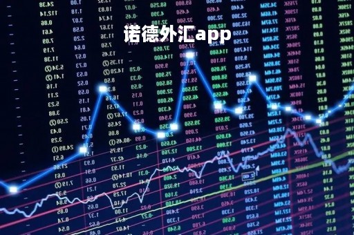诺德外汇app「诺德外汇论坛」