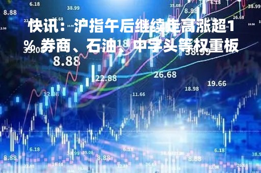 快讯：沪指午后继续走高涨超1% 券商、石油、中字头等权重板块领涨