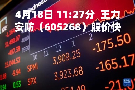 4月18日 11:27分  王力安防（605268）股价快速拉升