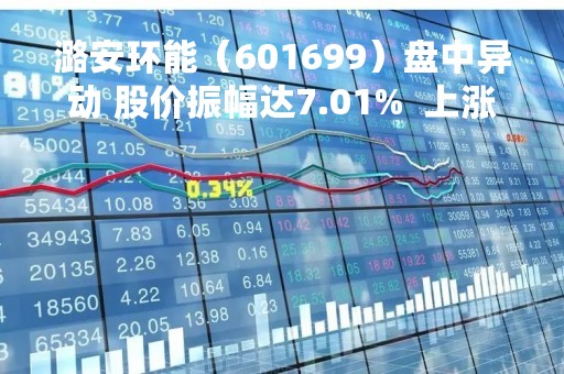 潞安环能（601699）盘中异动 股价振幅达7.01%  上涨7.11%（04-18）