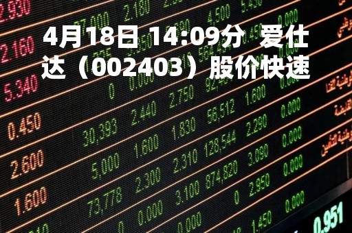 4月18日 14:09分  爱仕达（002403）股价快速拉升