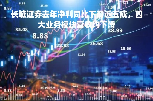 长城证券去年净利同比下滑近五成，四大业务模块营收均下滑