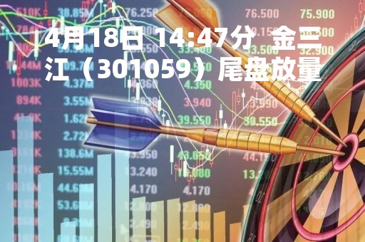 4月18日 14:47分  金三江（301059）尾盘放量拉升