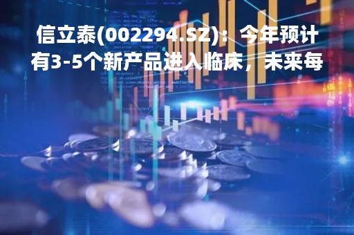 信立泰(002294.SZ)：今年预计有3-5个新产品进入临床，未来每年至少2-3个IND申报