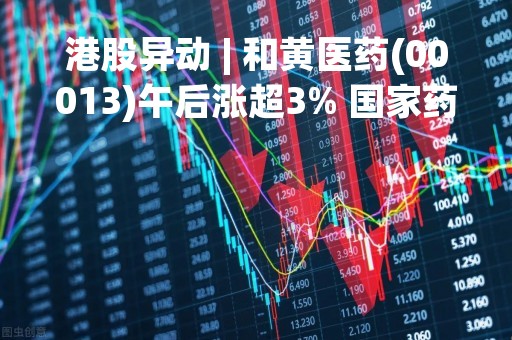 港股异动 | 和黄医药(00013)午后涨超3% 国家药监局已受理呋喹替尼上市申请