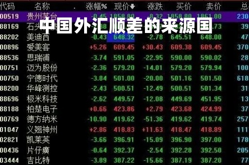 中国外汇顺差的来源国「外汇的顺差逆差对利率的影响」