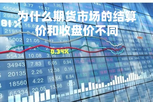 为什么期货市场的结算价和收盘价不同