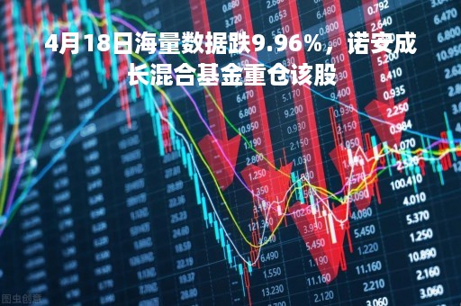 4月18日海量数据跌9.96%，诺安成长混合基金重仓该股
