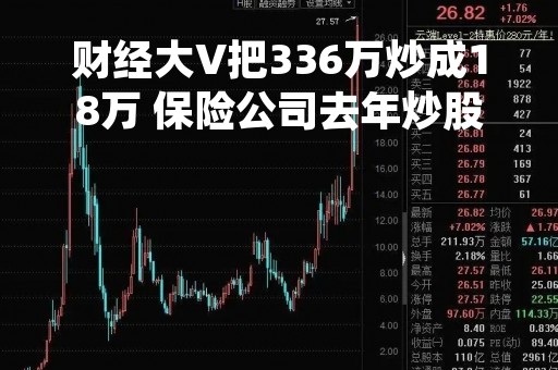 财经大V把336万炒成18万 保险公司去年炒股成绩如何？中国平安“没敢”披露
