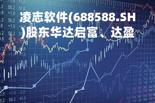 凌志软件(688588.SH)股东华达启富、达盈智汇、华富智汇拟合计减持不超2%股份