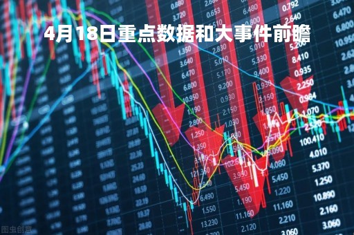 4月18日重点数据和大事件前瞻 4月18日重点数据和大事件前瞻