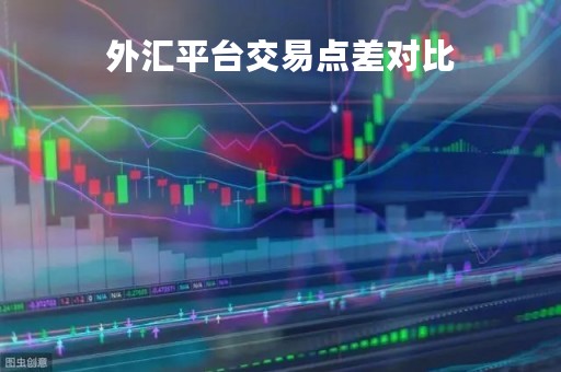 外汇平台交易点差对比「外汇交易平台差价」