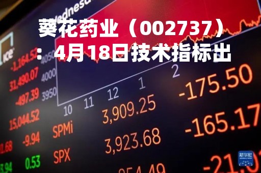 葵花药业(002737):4月18日技术指标出现看涨信号-“红三兵” 葵花药业(002737):4月18日技术指标出现看涨信号-“红三兵”
