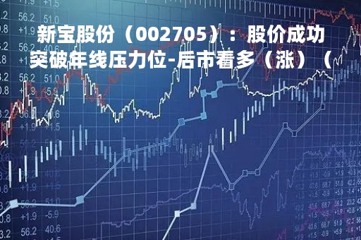 新宝股份（002705）：股价成功突破年线压力位-后市看多（涨）（04-18）