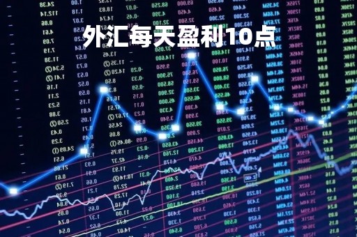 外汇每天盈利10点「外汇一天能翻多少倍」 外汇每天盈利10点「外汇一天能翻多少倍」