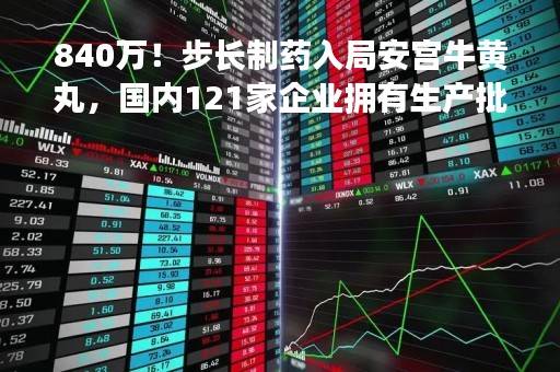 840万!步长制药入局安宫牛黄丸,国内121家企业拥有生产批文,包括同仁堂、广誉远、白云山中一药业等 840万!步长制药入局安宫牛黄丸,国内121家企业拥有生产批文,包括同仁堂、广誉远、白云山中一药业等