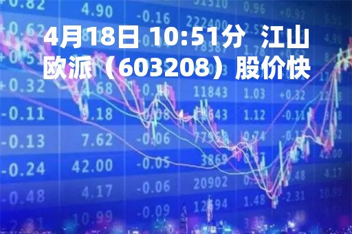 4月18日 10:51分  江山欧派（603208）股价快速拉升