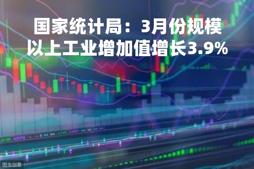 国家统计局：3月份规模以上工业增加值增长3.9%