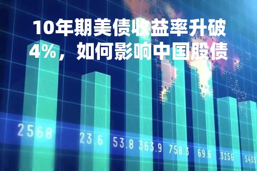 10年期美债收益率升破4%，如何影响中国股债汇？