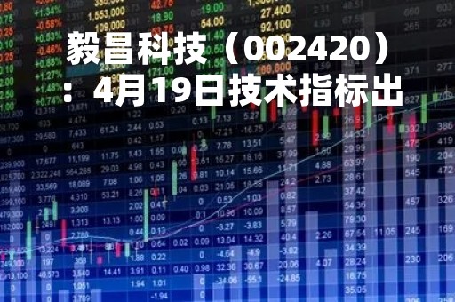 毅昌科技（002420）：4月19日技术指标出现观望信号-“黑三兵”