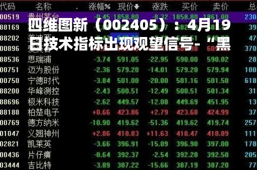 四维图新（002405）：4月19日技术指标出现观望信号-“黑三兵”