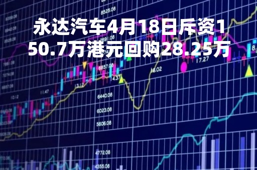 永达汽车4月18日斥资150.7万港元回购28.25万股