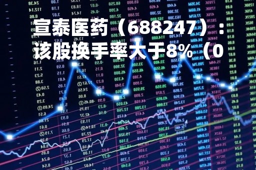 宣泰医药（688247）：该股换手率大于8%（04-19）