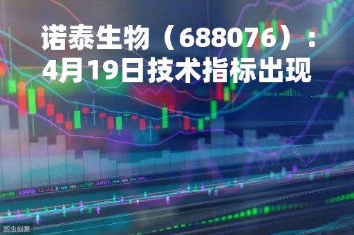 诺泰生物（688076）：4月19日技术指标出现观望信号-“黑三兵”
