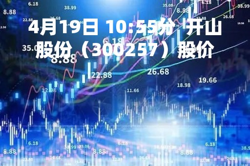 4月19日 10:55分  开山股份（300257）股价快速拉升