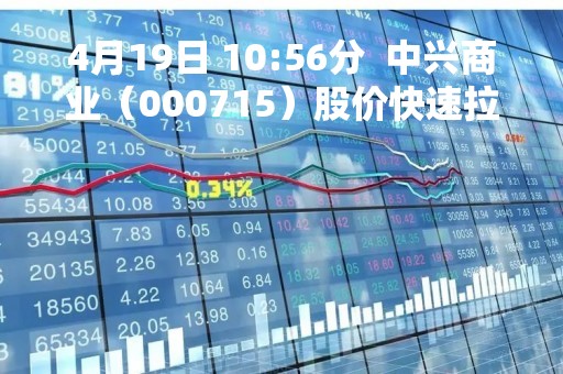 4月19日 10:56分  中兴商业（000715）股价快速拉升