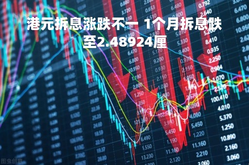 港元拆息涨跌不一 1个月拆息跌至2.48924厘