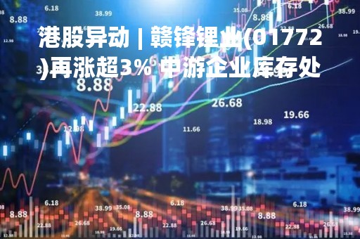 港股异动 | 赣锋锂业(01772)再涨超3% 中游企业库存处于历史低位 部分碳酸锂现货报价有所反弹