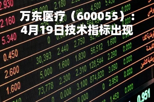 万东医疗（600055）：4月19日技术指标出现观望信号-“黑三兵”