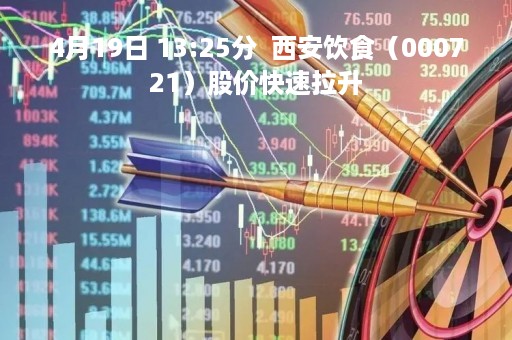 4月19日 13:25分  西安饮食（000721）股价快速拉升