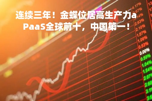 连续三年！金蝶位居高生产力aPaaS全球前十，中国第一！