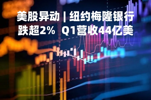 美股异动 | 纽约梅隆银行跌超2%  Q1营收44亿美元