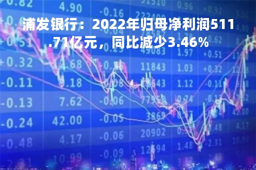 浦发银行：2022年归母净利润511.71亿元，同比减少3.46%