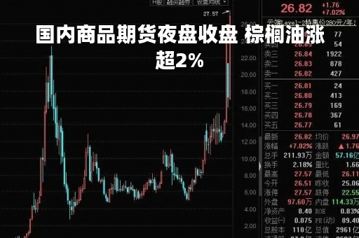 国内商品期货夜盘收盘 棕榈油涨超2%