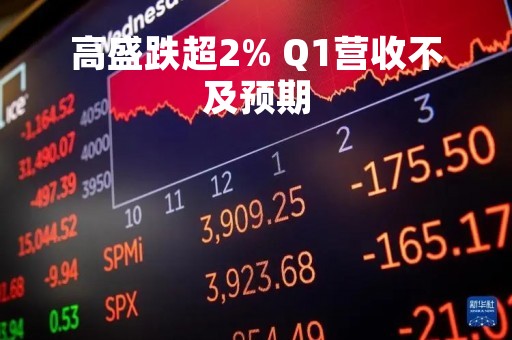 高盛跌超2% Q1营收不及预期
