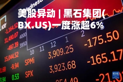 美股异动 | 黑石集团(BX.US)一度涨超6% 创4个月来最大盘中涨幅