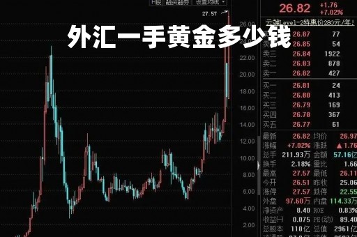 外汇一手黄金多少钱「外汇一手黄金多少钱人民币」